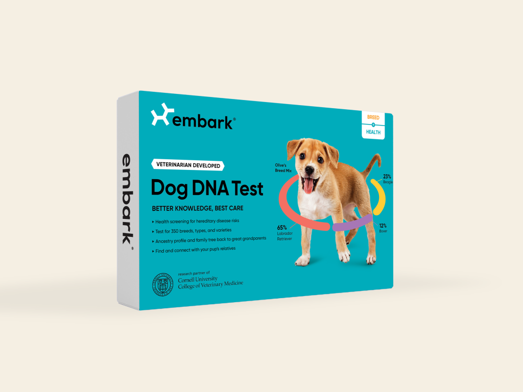 Breed + Health Dog DNA Tests