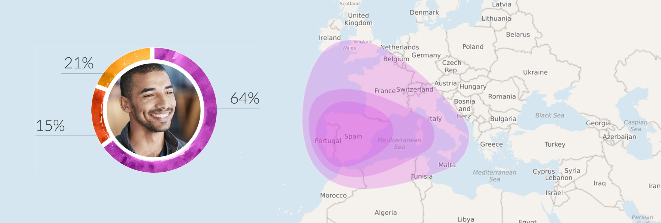 MyHeritage results